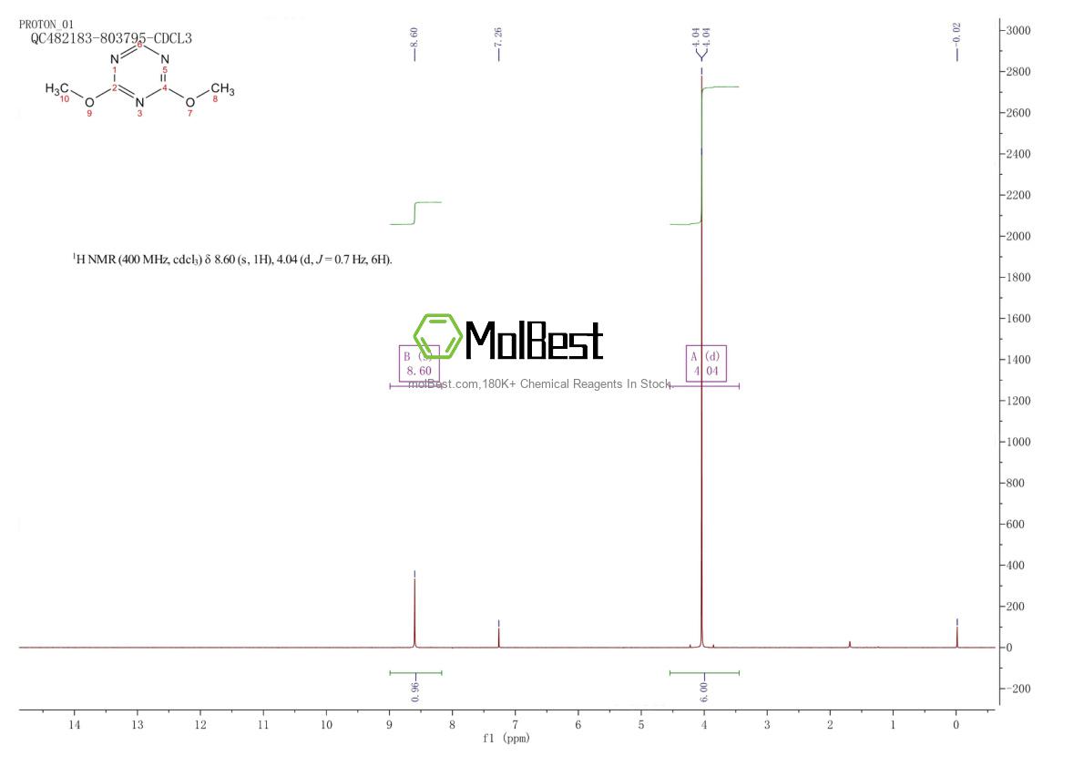 Espectro de teste de amostra física (NMR) de 1898-72-2