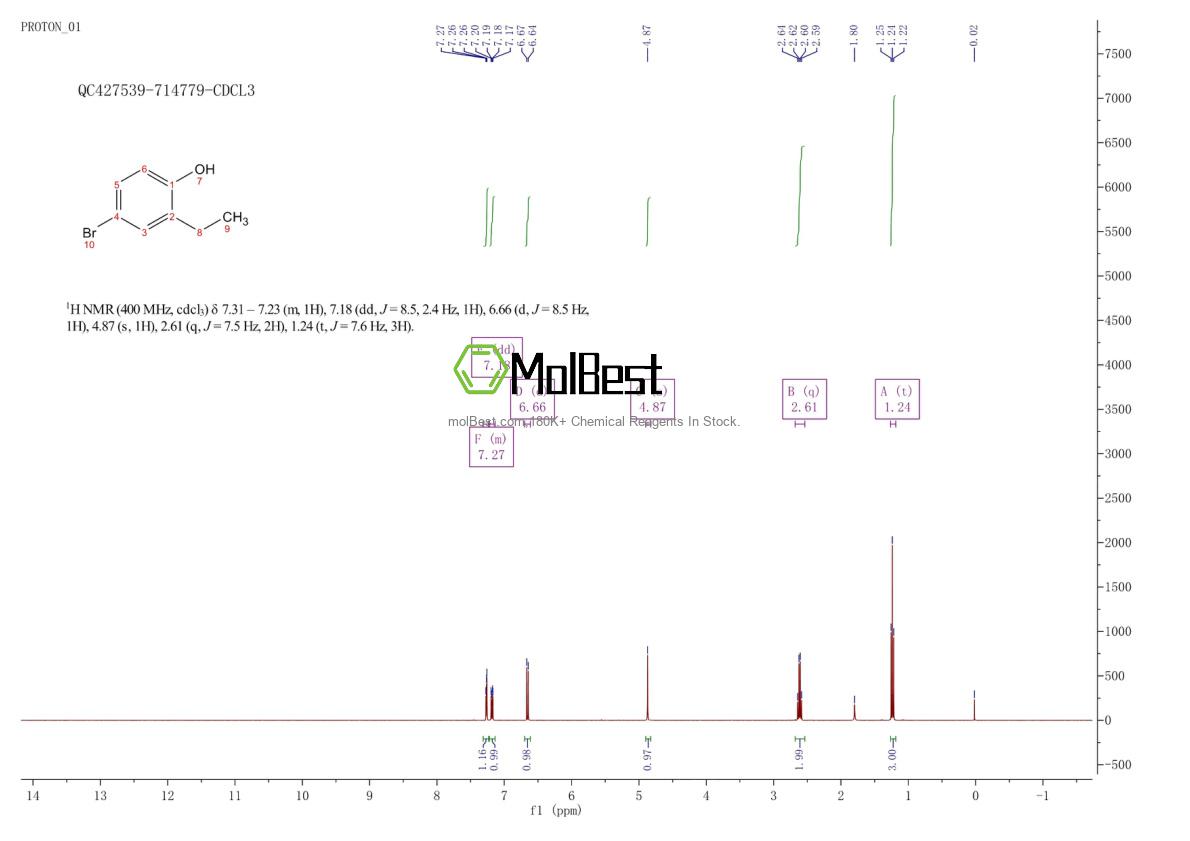 Physical sample testing spectrum (NMR) of 18980-21-7