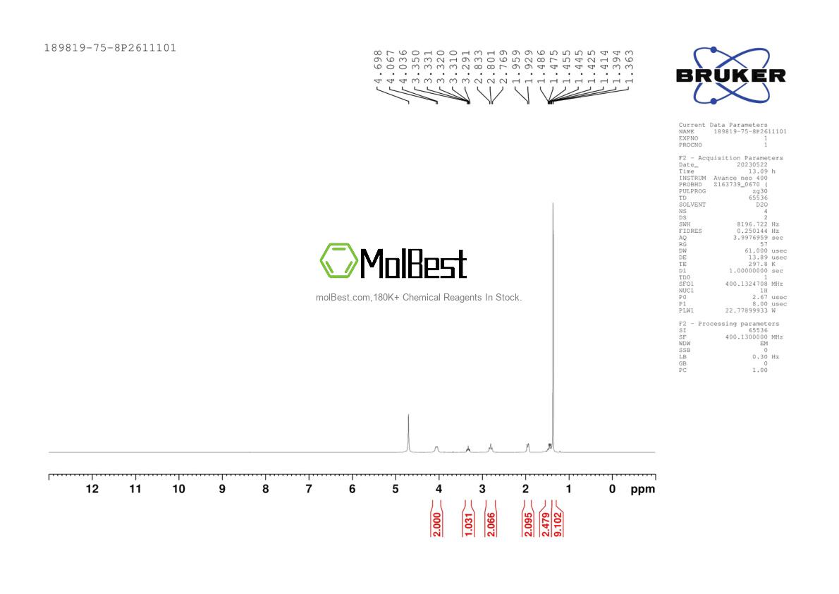 Physical sample testing spectrum (NMR) of 189819-75-8