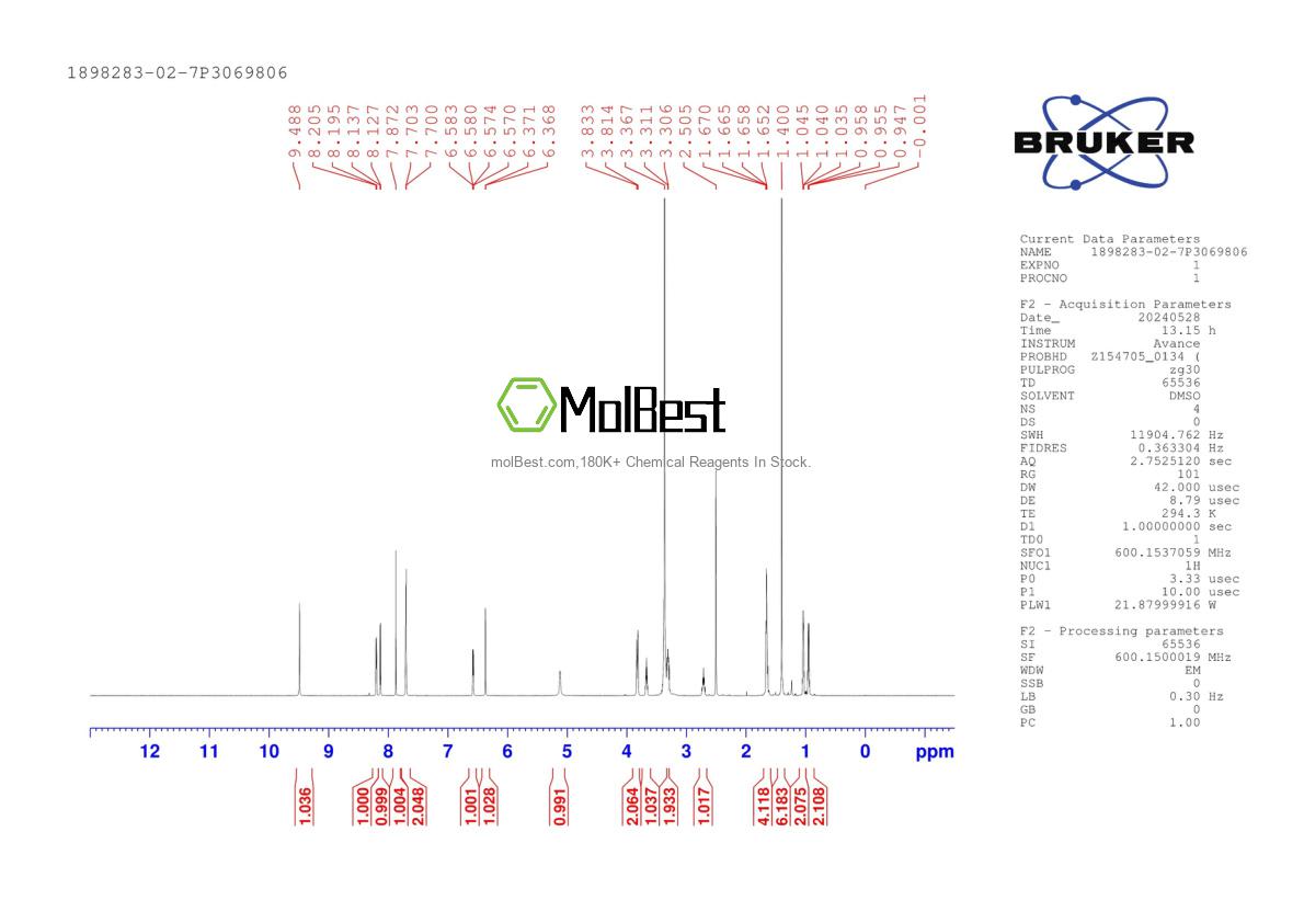 Physical sample testing spectrum (NMR) of 1898283-02-7