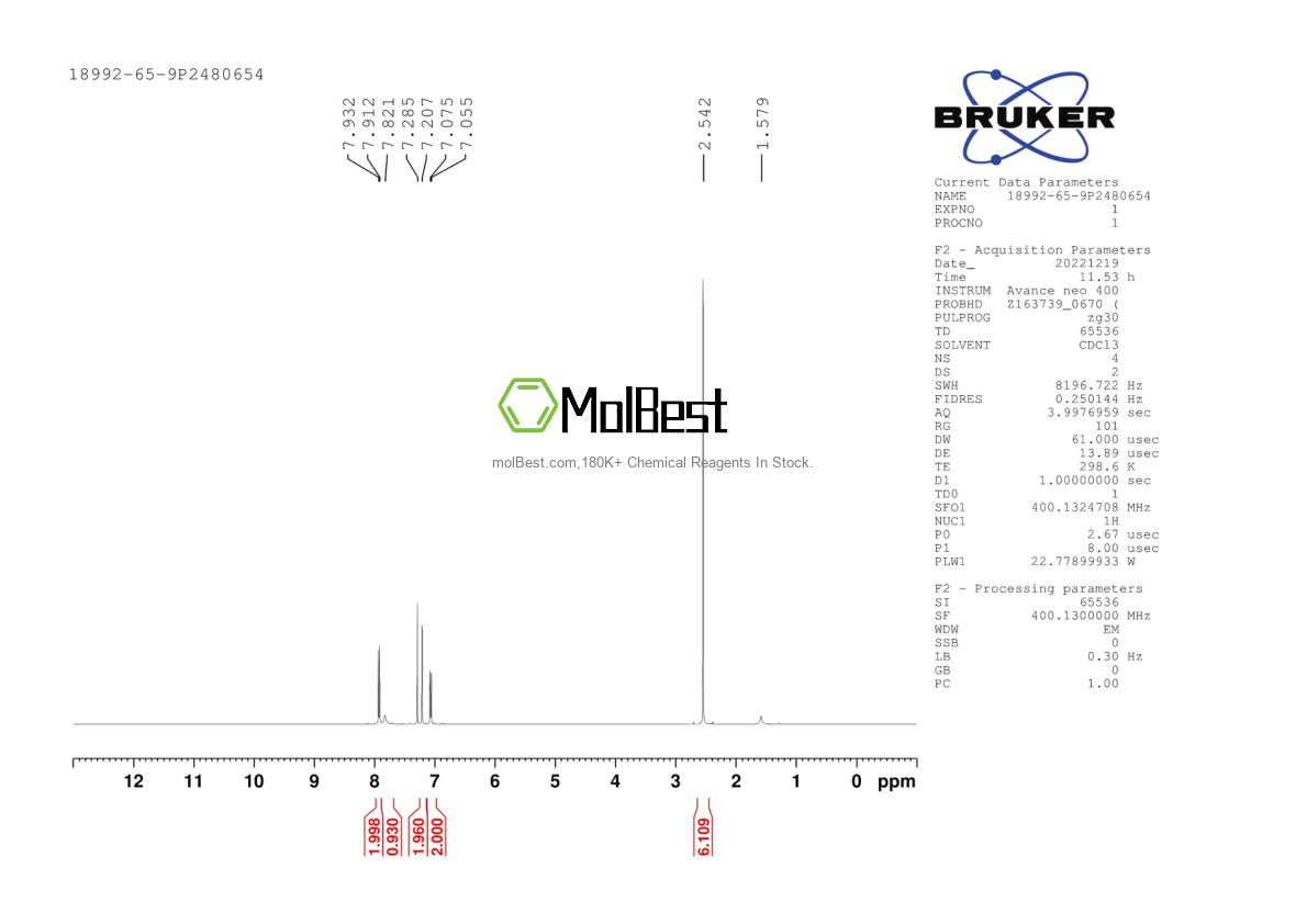 Physical sample testing spectrum (NMR) of 18992-65-9