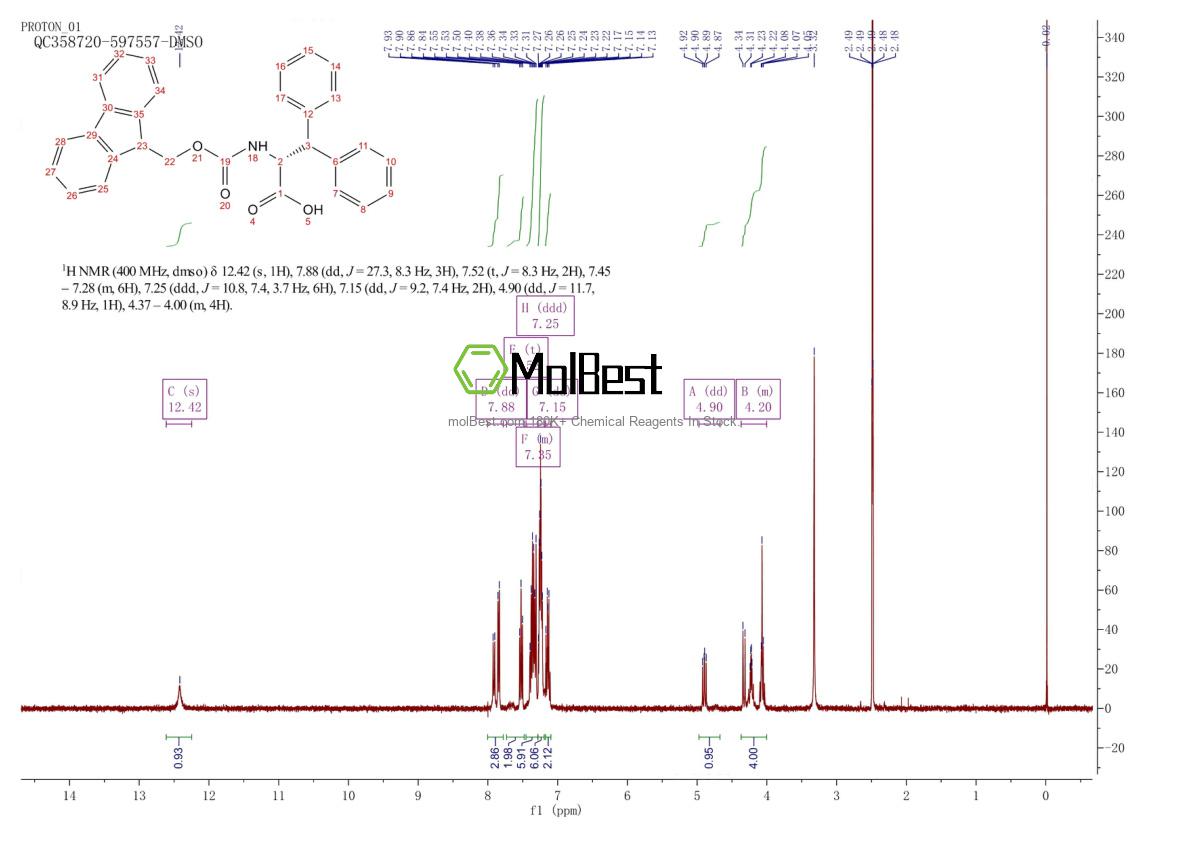 Physical sample testing spectrum (NMR) of 189937-46-0