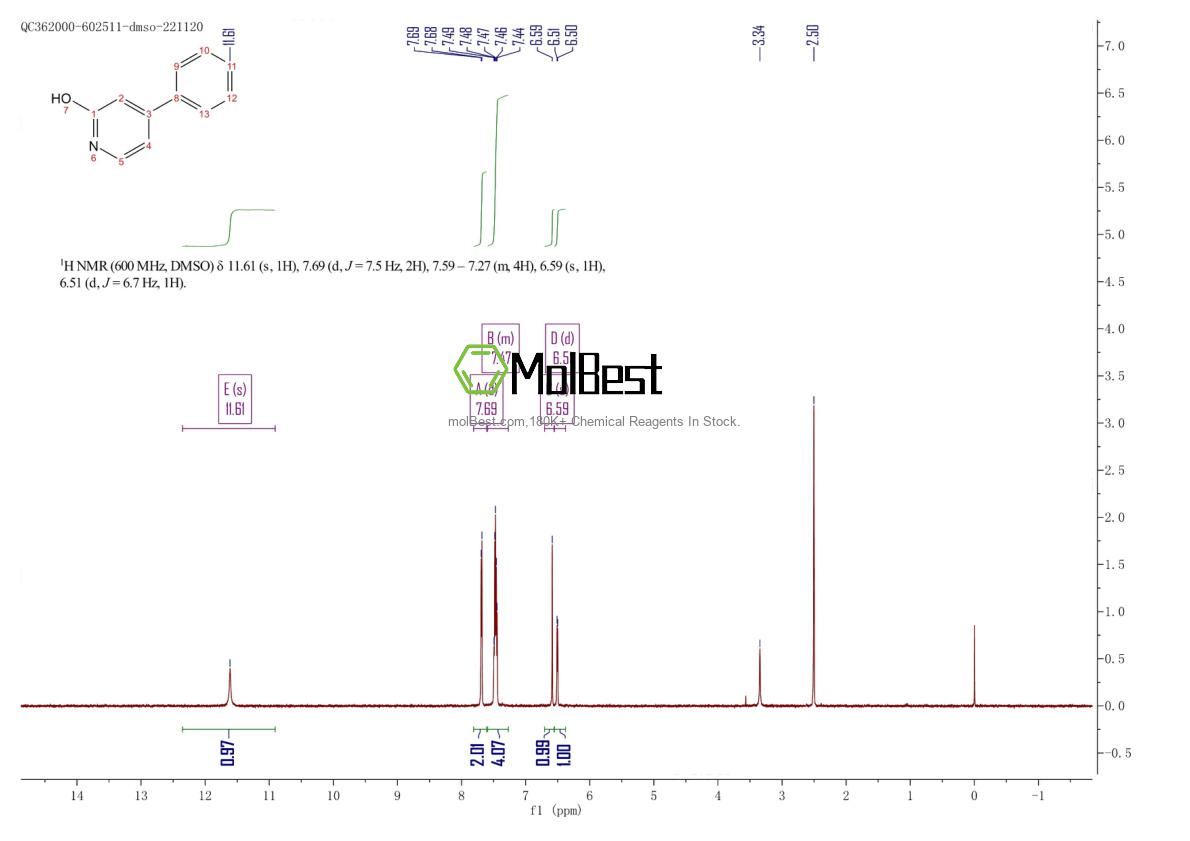 Physical sample testing spectrum (NMR) of 19006-81-6
