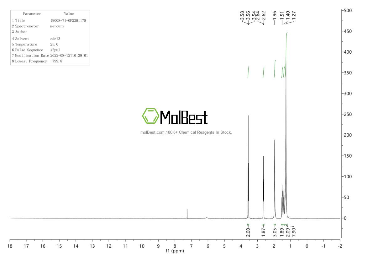 Physical sample testing spectrum (NMR) of 19008-71-0