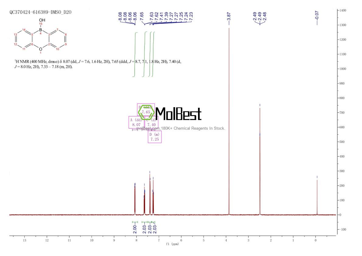 Physical sample testing spectrum (NMR) of 19014-28-9