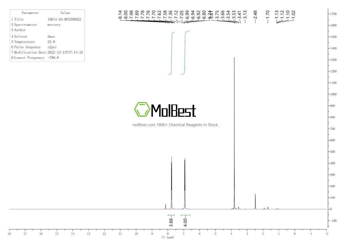 Physical sample testing spectrum (NMR) of 19014-29-0