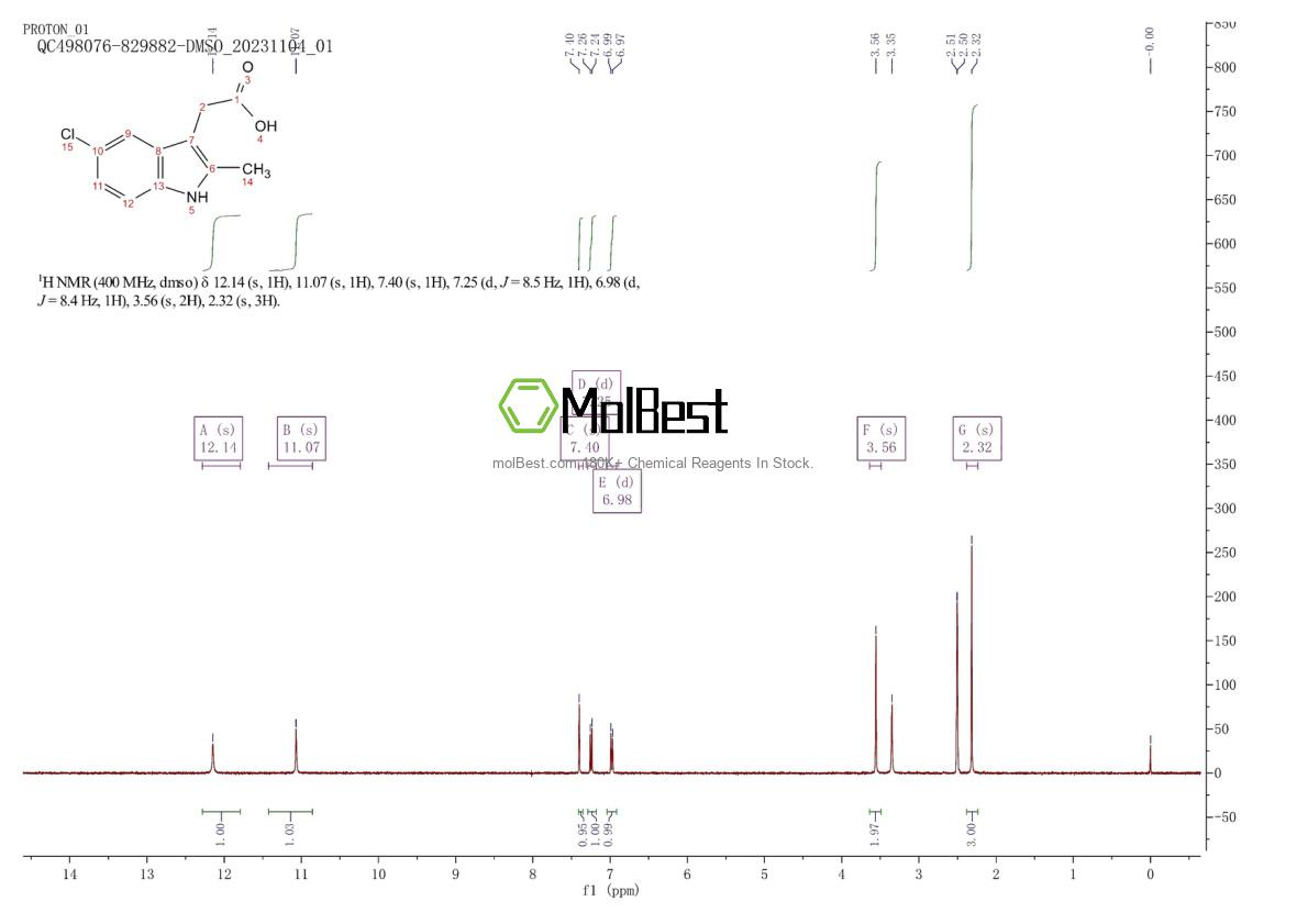 Spektrum pengujian sampel fisik (NMR) 19017-52-8