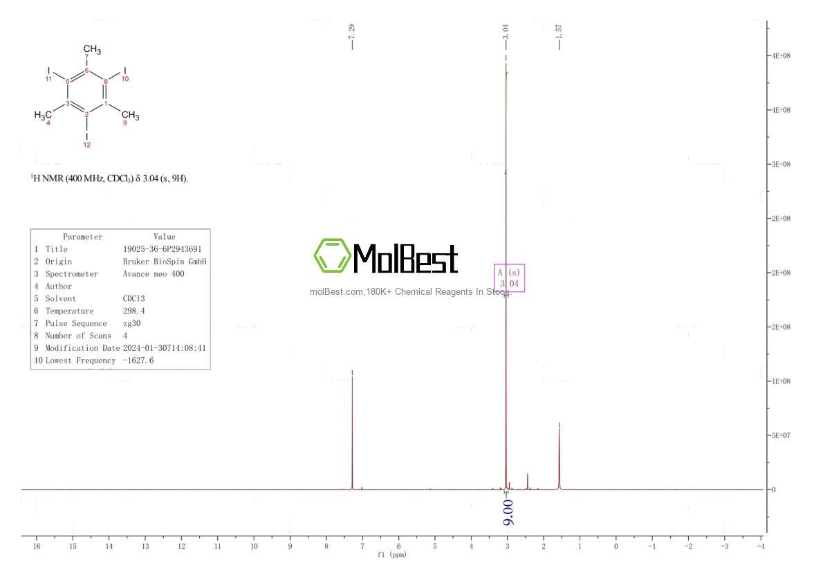 Physical sample testing spectrum (NMR) of 19025-36-6