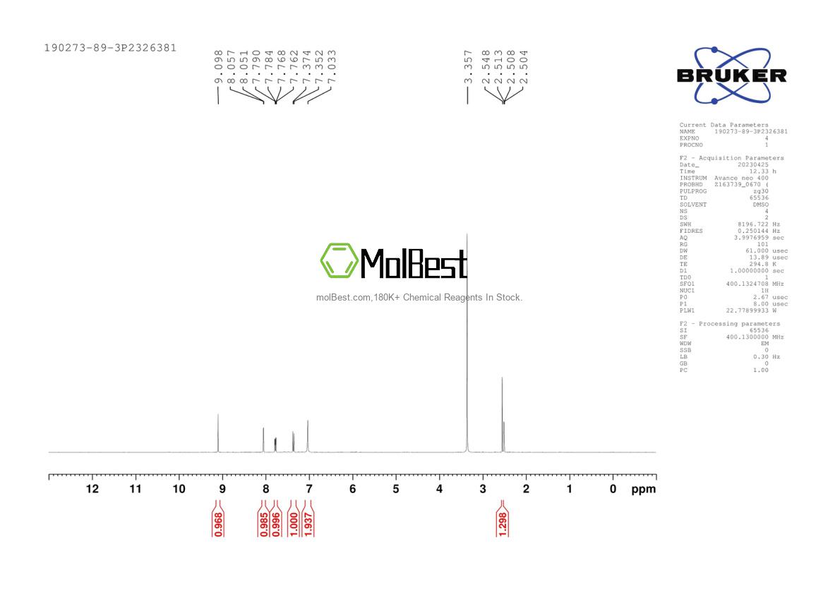 Physical sample testing spectrum (NMR) of 190273-89-3
