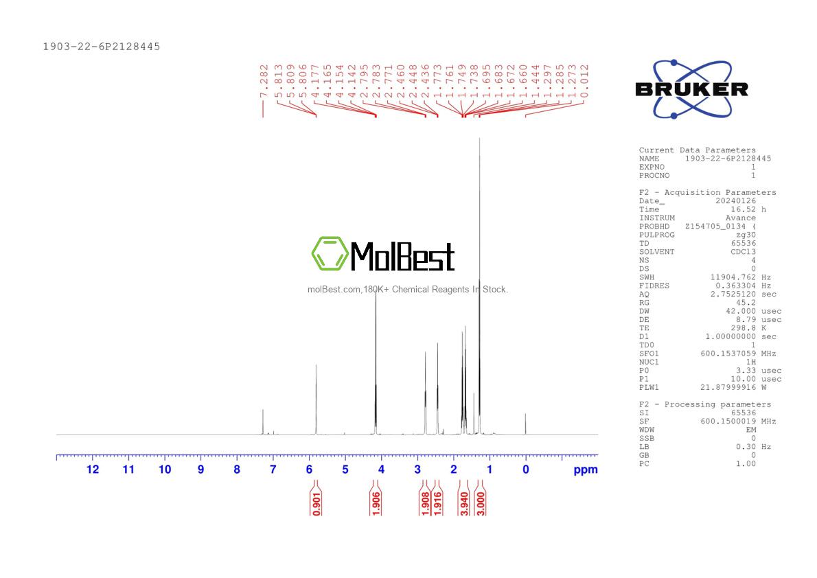 Physical sample testing spectrum (NMR) of 1903-22-6