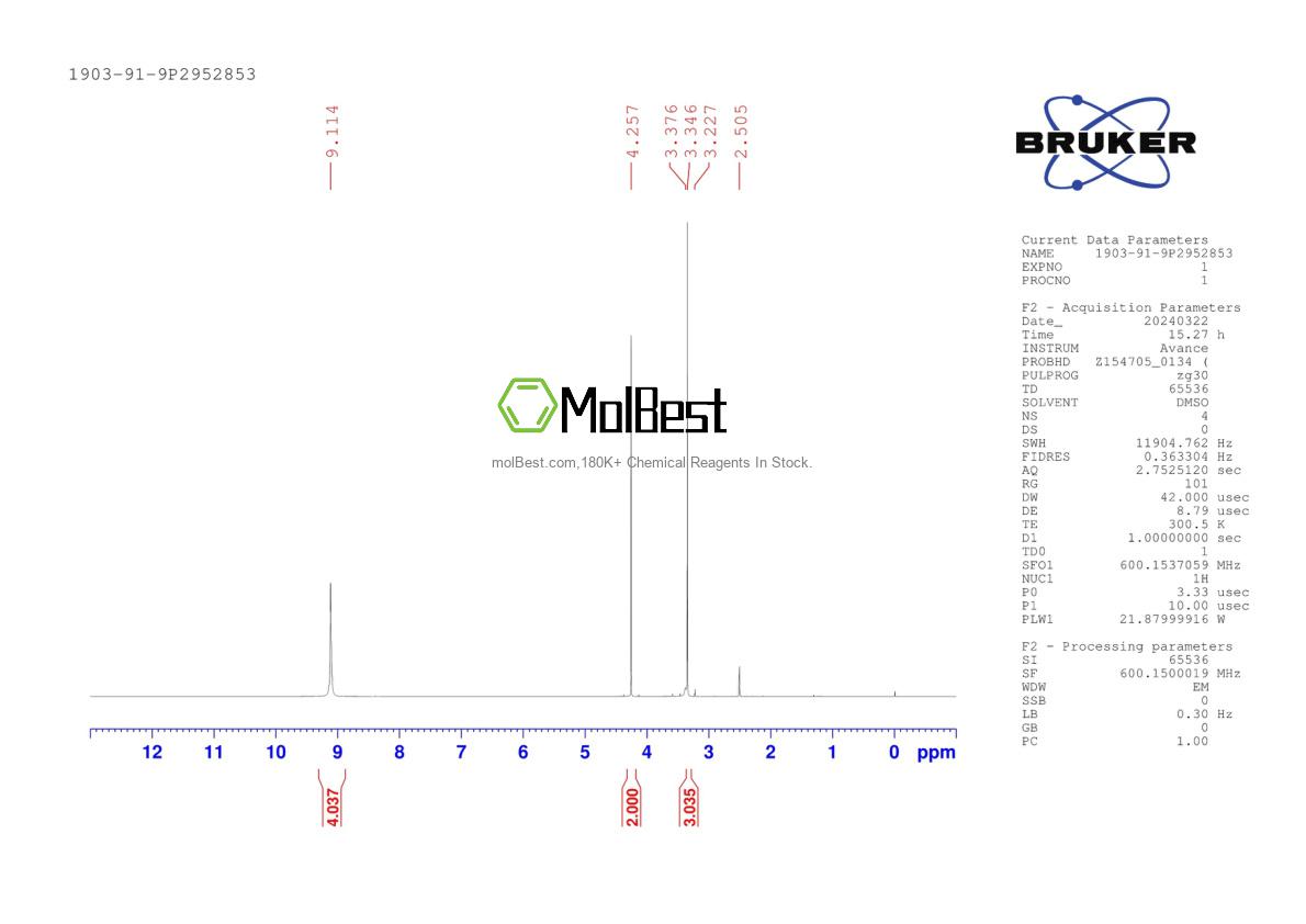 Physical sample testing spectrum (NMR) of 1903-91-9