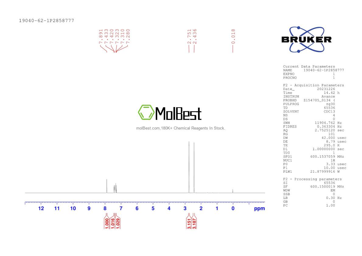 Physical sample testing spectrum (NMR) of 19040-62-1