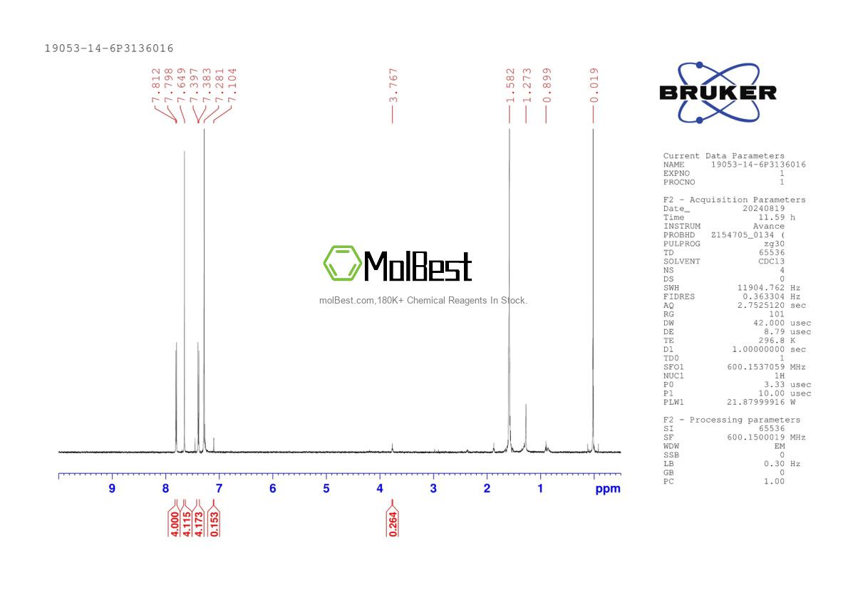 Espectro de teste de amostra física (NMR) de 19053-14-6