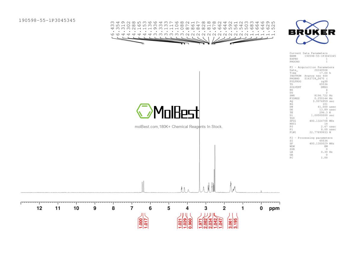 Physical sample testing spectrum (NMR) of 190598-55-1