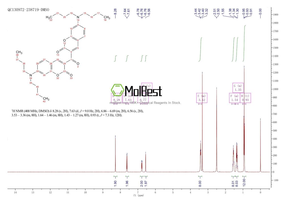 Physical sample testing spectrum (NMR) of 190605-10-8