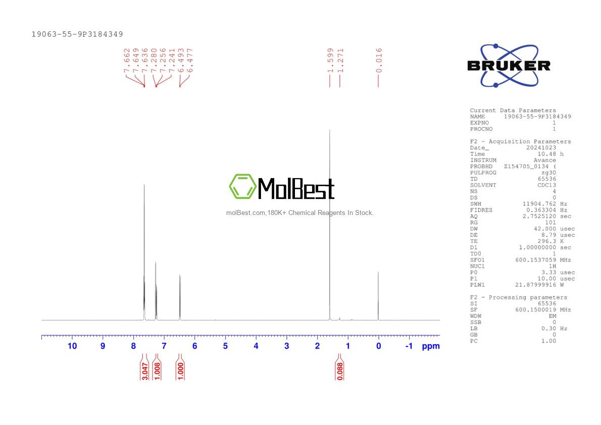 Physical sample testing spectrum (NMR) of 19063-55-9