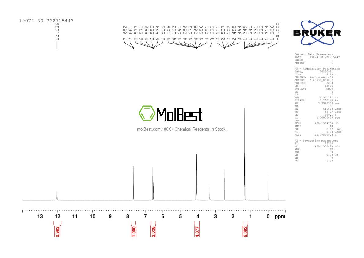 Physical sample testing spectrum (NMR) of 19074-30-7
