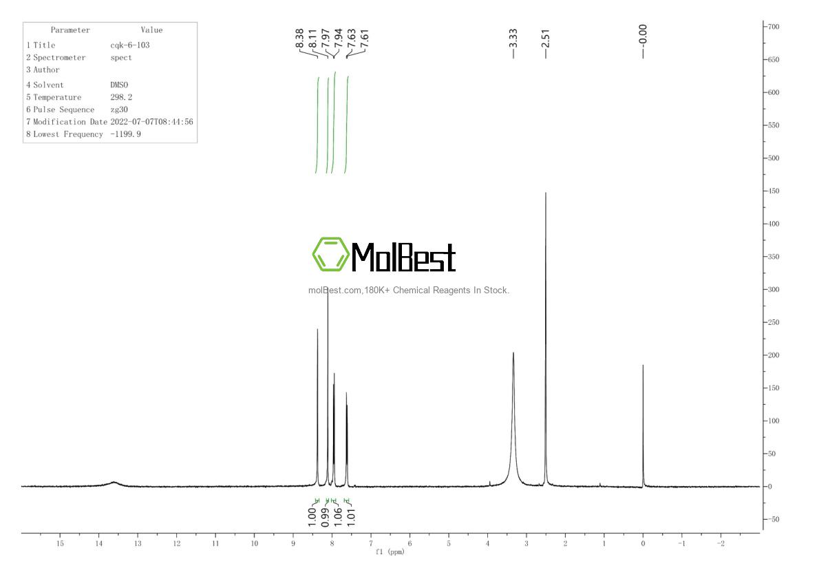 Physical sample testing spectrum (NMR) of 19075-58-2