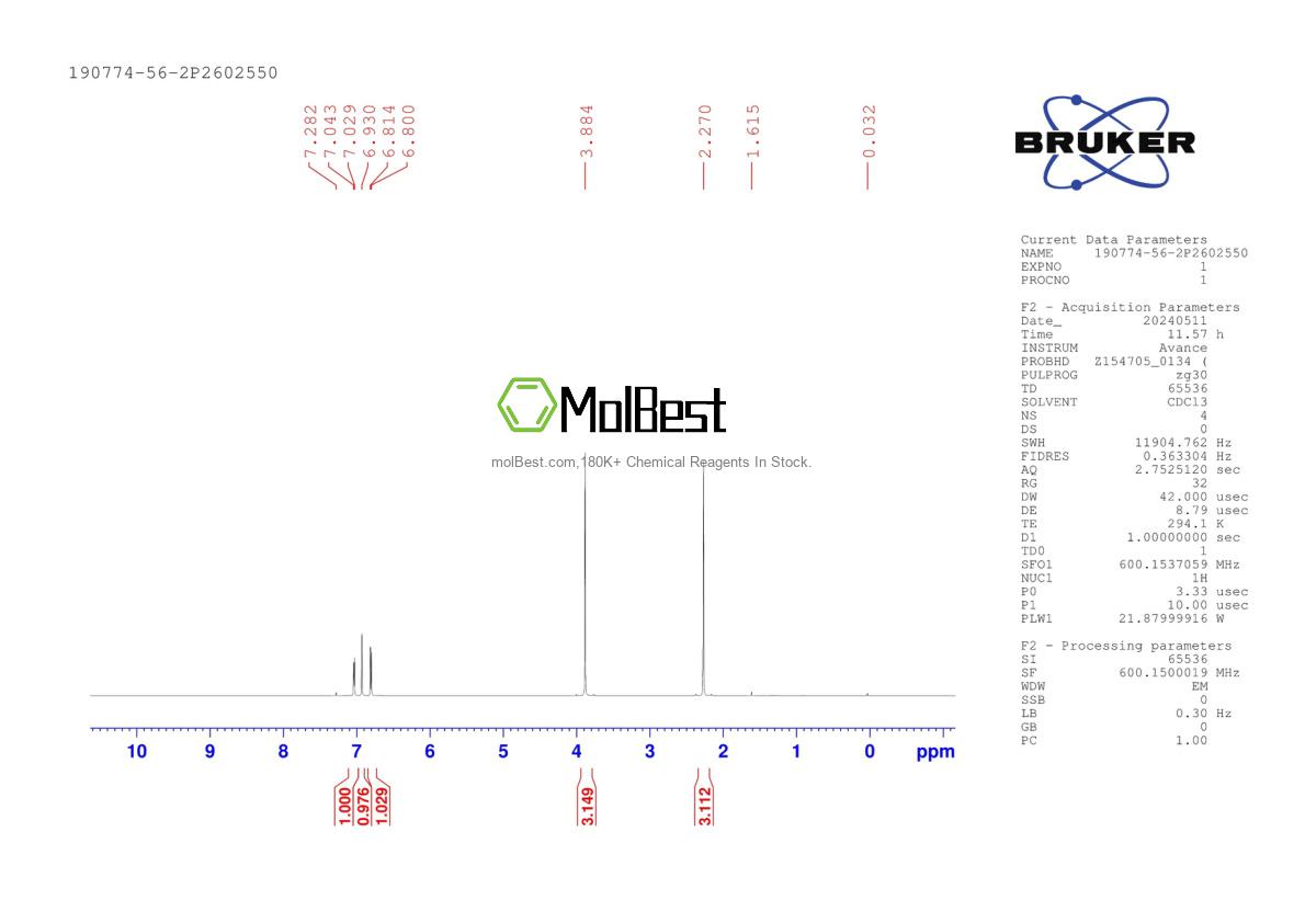 Physical sample testing spectrum (NMR) of 190774-56-2