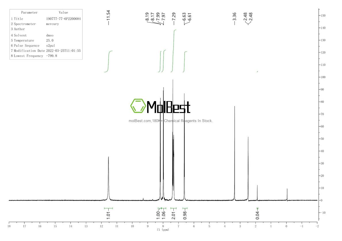 Physical sample testing spectrum (NMR) of 190777-77-6