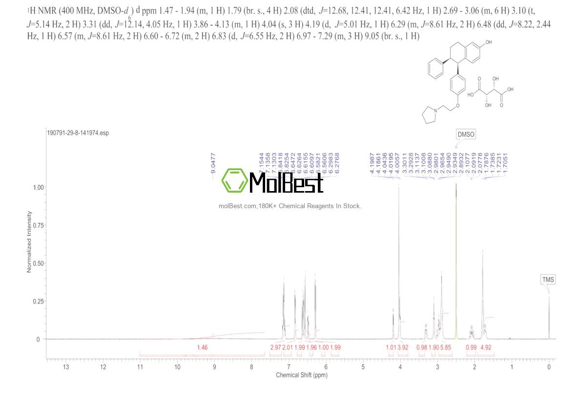Physical sample testing spectrum (NMR) of 190791-29-8
