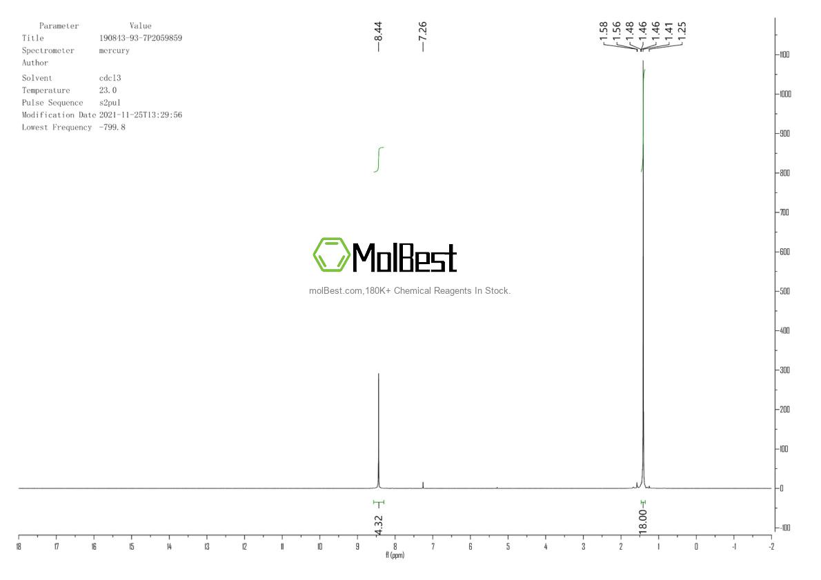 Physical sample testing spectrum (NMR) of 190843-93-7