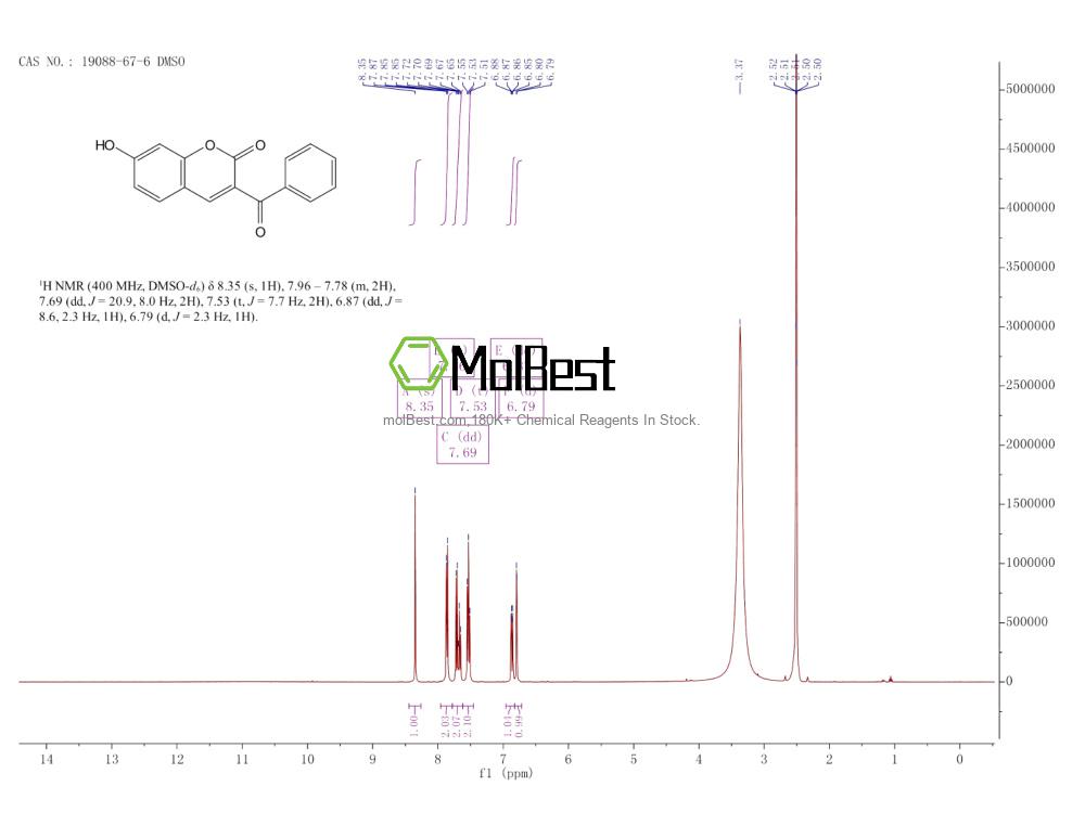 19088-67-6 fiziksel numune test spektrumu (NMR)