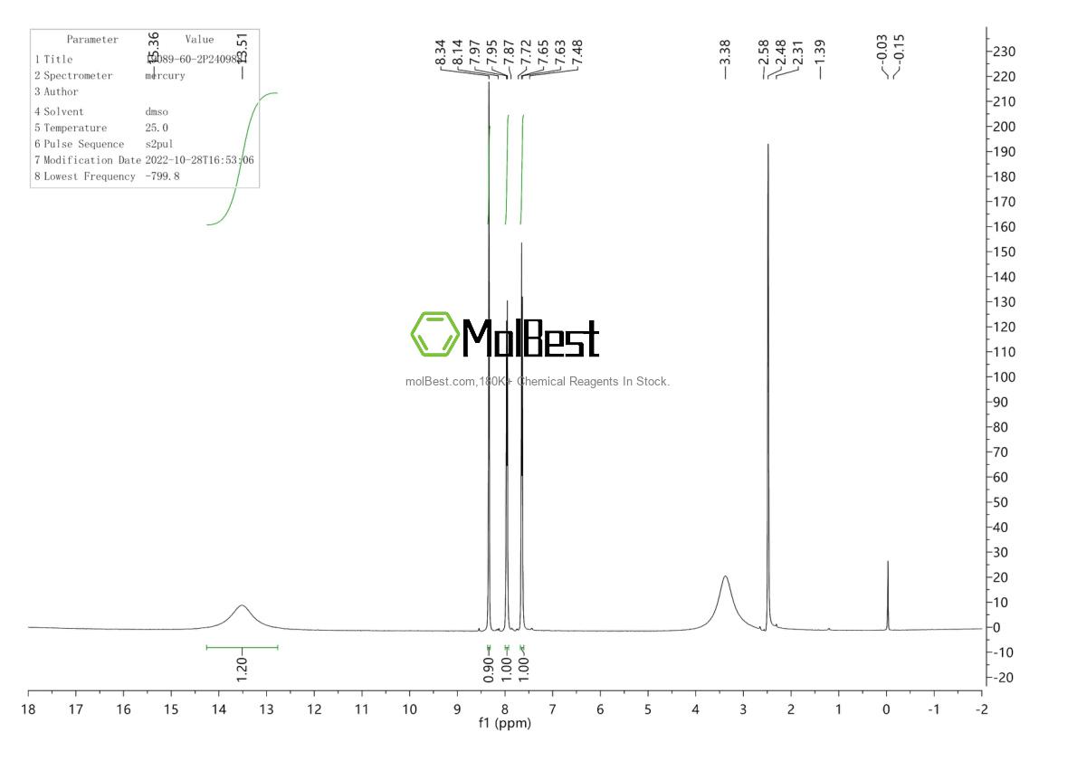 Physical sample testing spectrum (NMR) of 19089-60-2