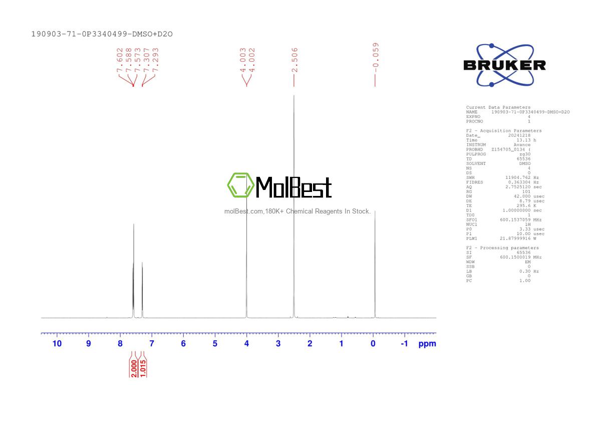 Physical sample testing spectrum (NMR) of 190903-71-0