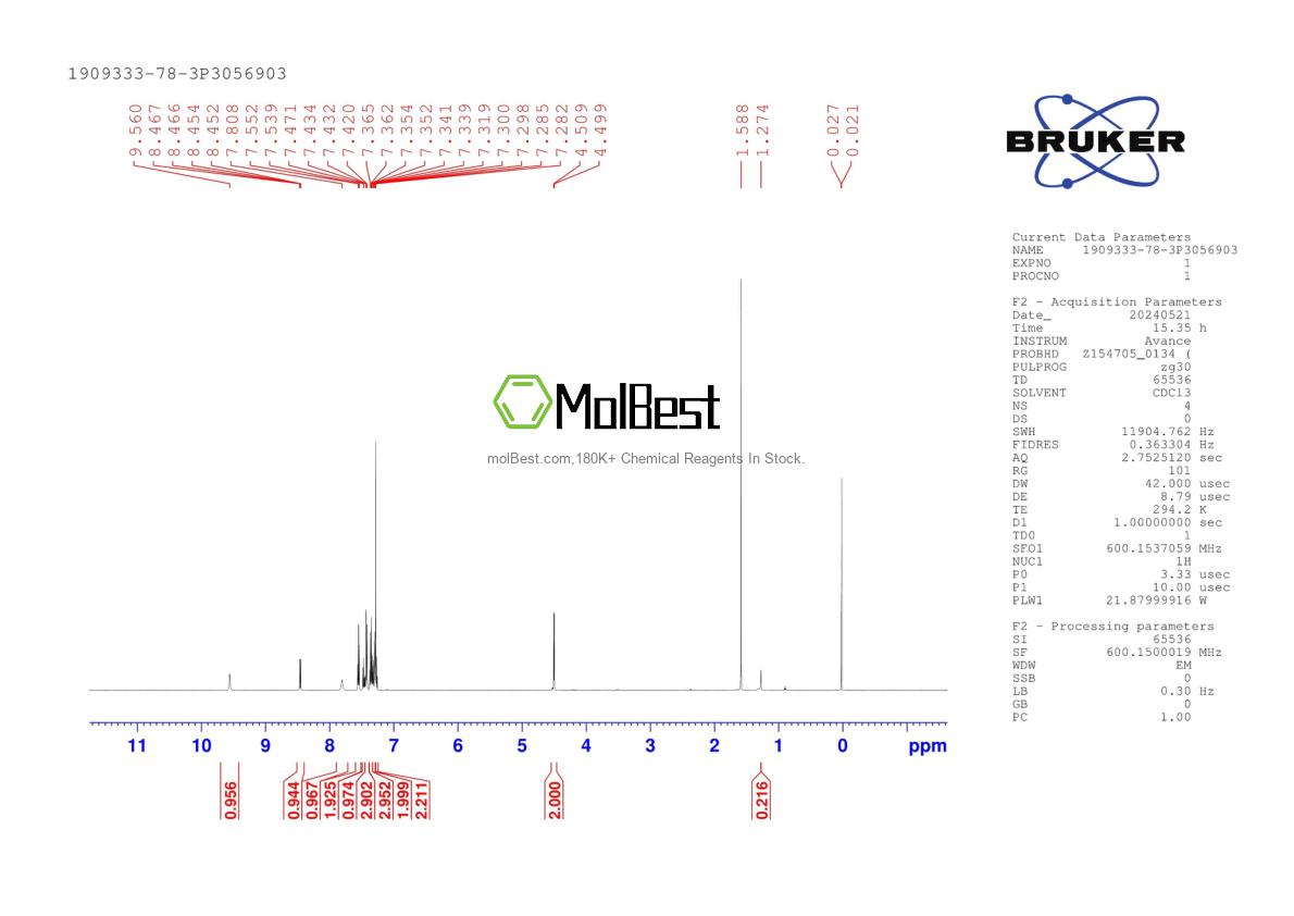 Physical sample testing spectrum (NMR) of 1909333-78-3