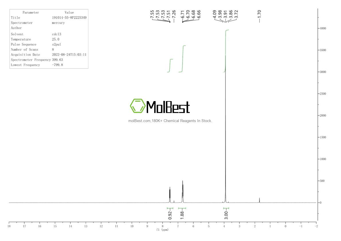 Physical sample testing spectrum (NMR) of 191014-55-8