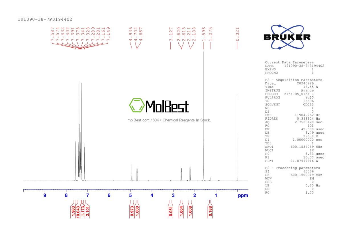 Physical sample testing spectrum (NMR) of 191090-38-7