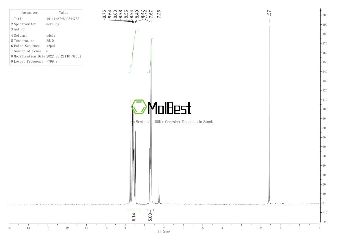 Espectro de prueba de muestra física (RMN) de 19111-87-6
