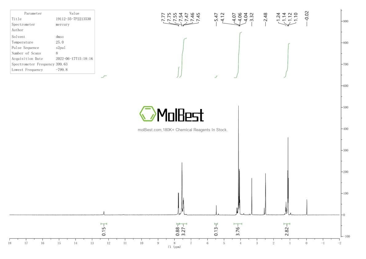 Physical sample testing spectrum (NMR) of 19112-35-7