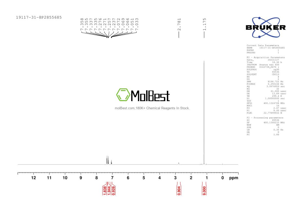 Physical sample testing spectrum (NMR) of 19117-31-8