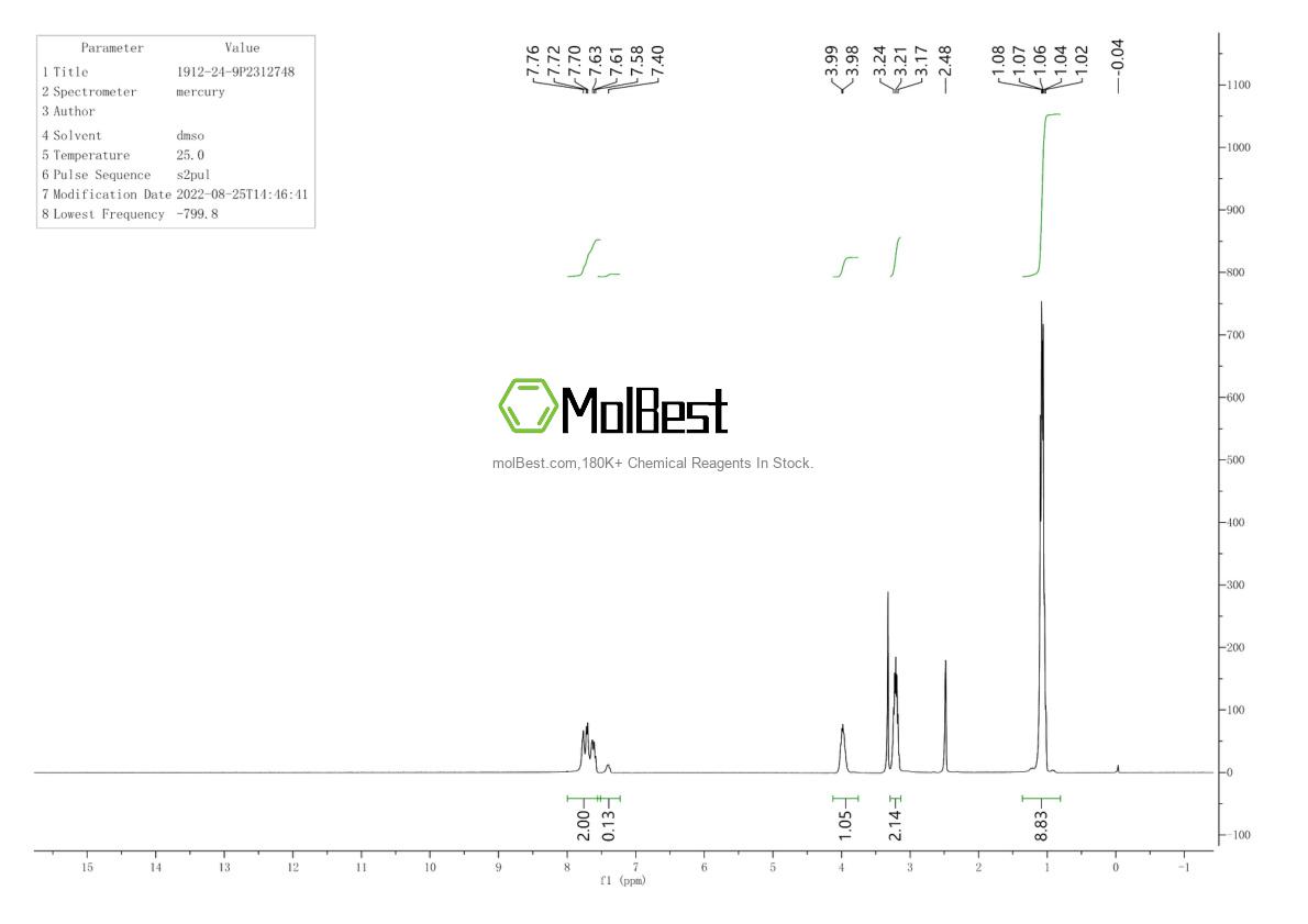 Physical sample testing spectrum (NMR) of 1912-24-9