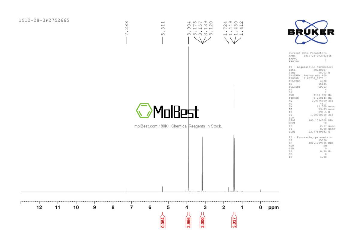Physical sample testing spectrum (NMR) of 1912-28-3