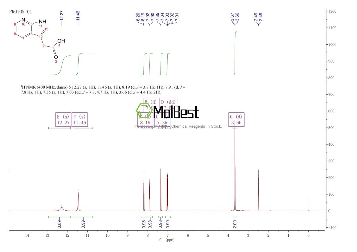 1912-42-1 fiziksel numune test spektrumu (NMR)