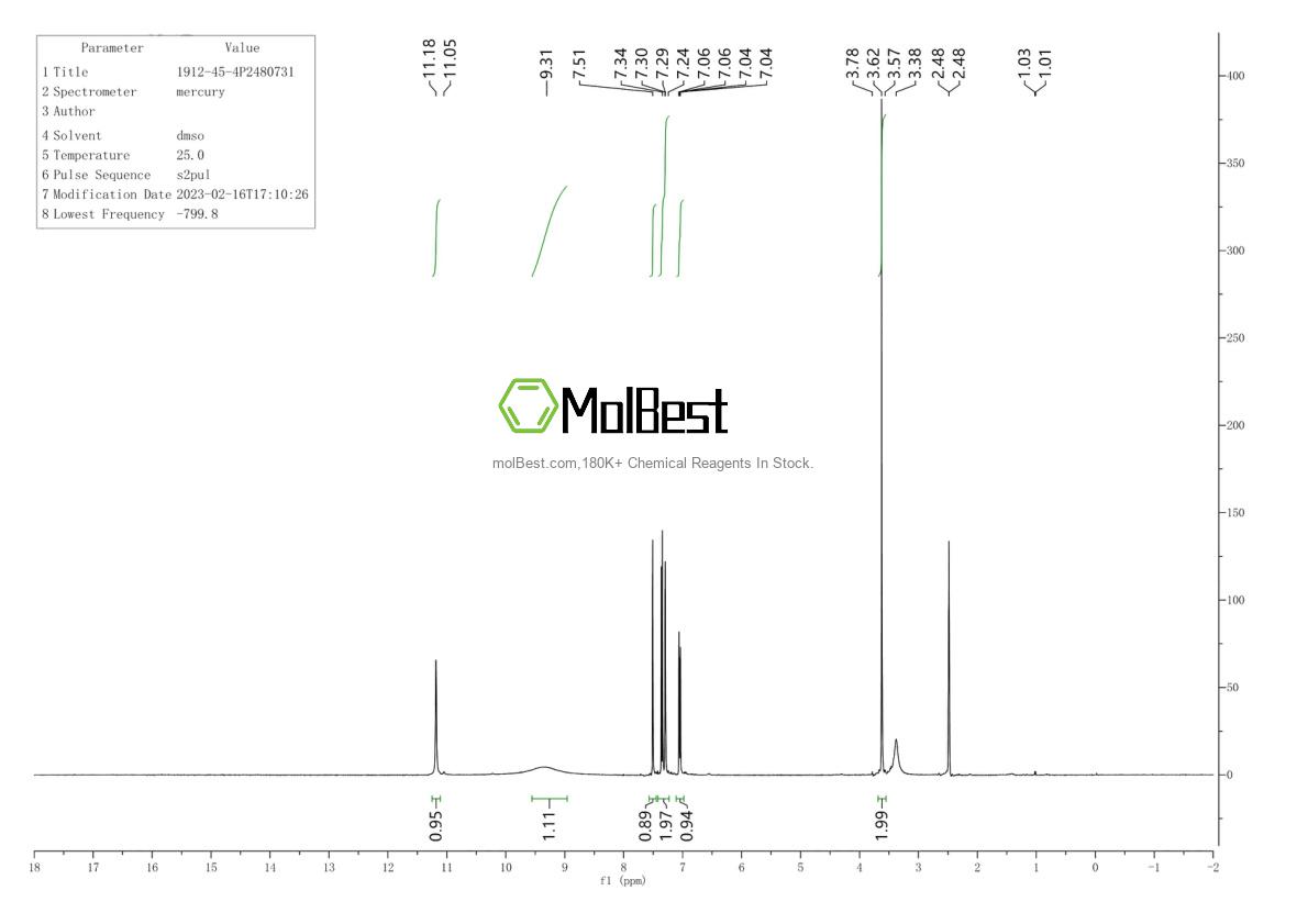 Physical sample testing spectrum (NMR) of 1912-45-4