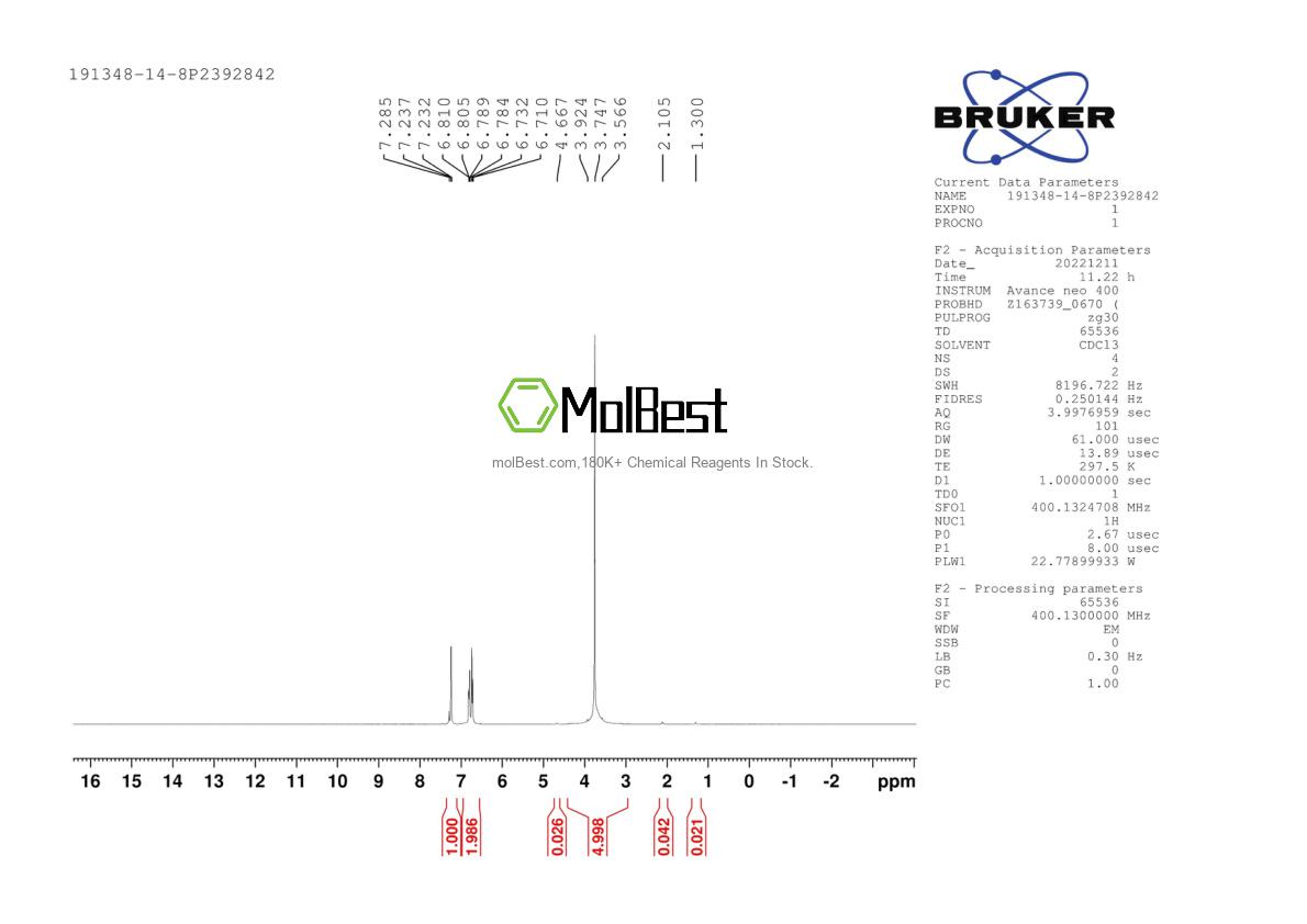 Physical sample testing spectrum (NMR) of 191348-14-8