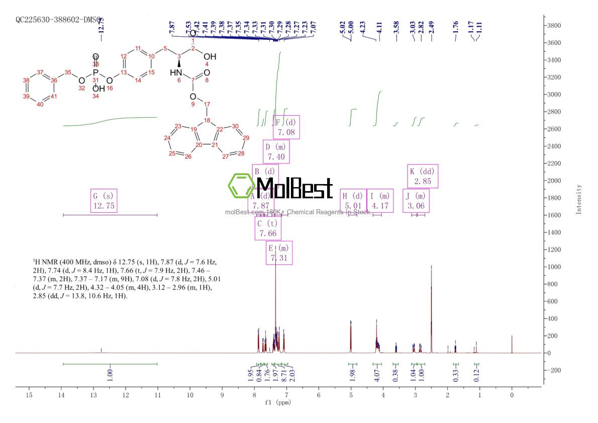 191348-16-0 fiziksel numune test spektrumu (NMR)