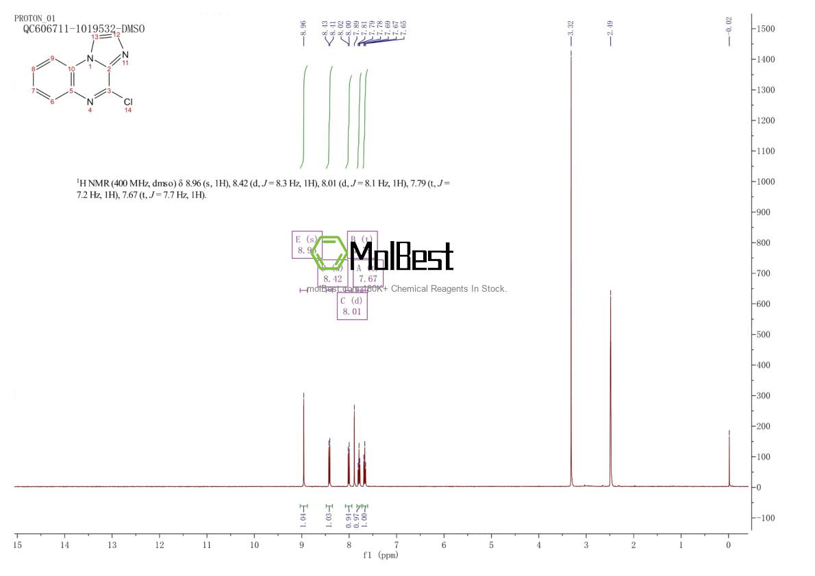 191349-69-6 fiziksel numune test spektrumu (NMR)