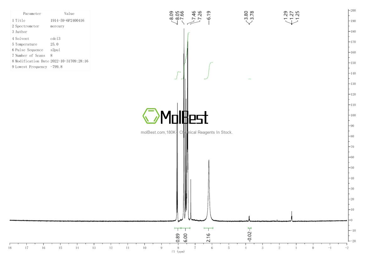 1914-59-6 fiziksel numune test spektrumu (NMR)