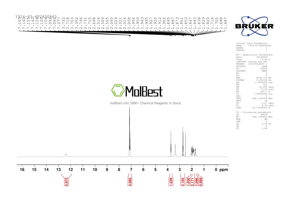 Physical sample testing spectrum (NMR) of 1914-65-4