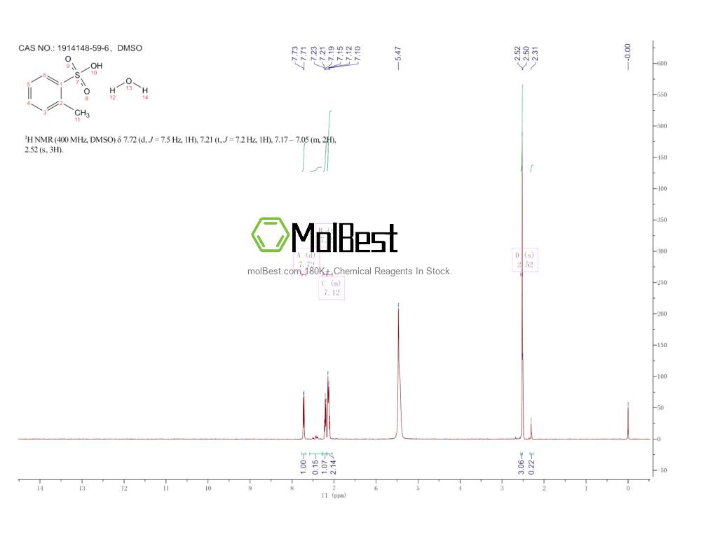 1914148-59-6 fiziksel numune test spektrumu (NMR)