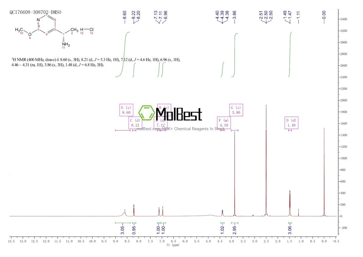 1914157-93-9 fiziksel numune test spektrumu (NMR)