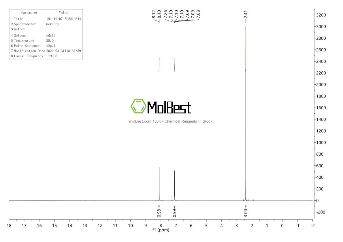 191419-07-5 fiziksel numune test spektrumu (NMR)