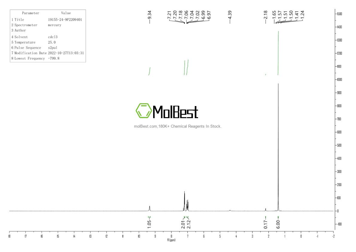 Physical sample testing spectrum (NMR) of 19155-24-9