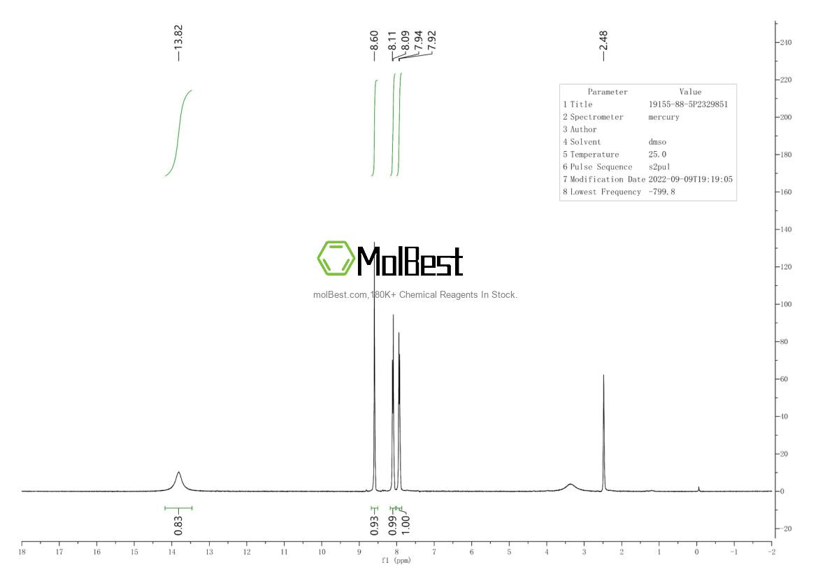 Spektrum pengujian sampel fisik (NMR) 19155-88-5