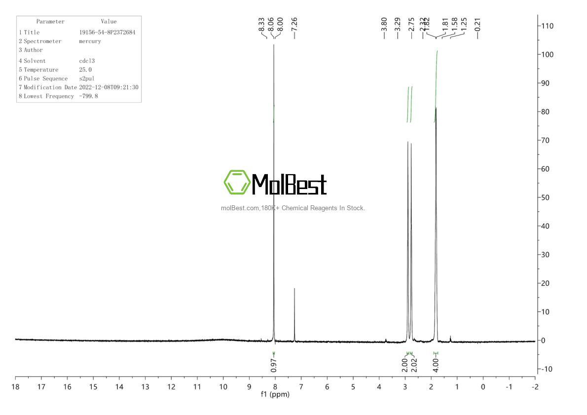 Physical sample testing spectrum (NMR) of 19156-54-8